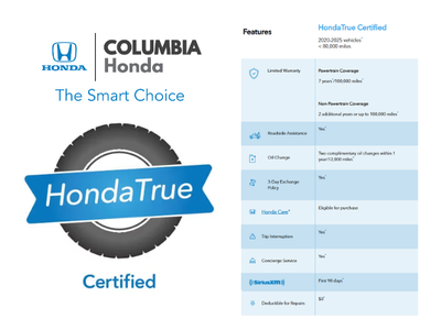 2025 Honda Civic Type R Manual