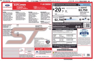 2024 Ford Explorer ST