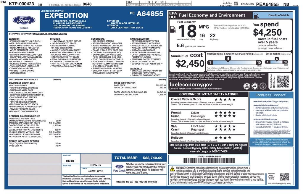 2023 Ford Expedition Platinum