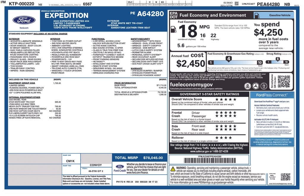 2023 Ford Expedition Limited
