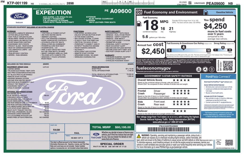 2023 Ford Expedition Limited