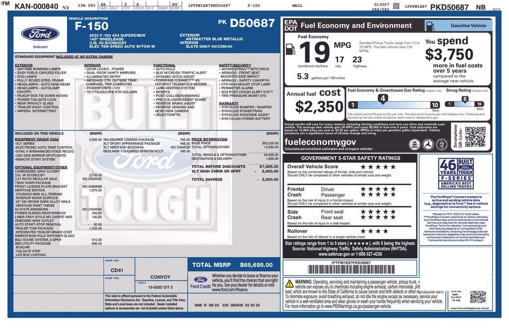 2023 Ford F-150 XLT