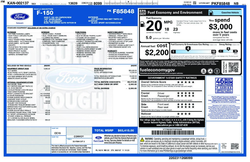 2023 Ford F-150 XLT