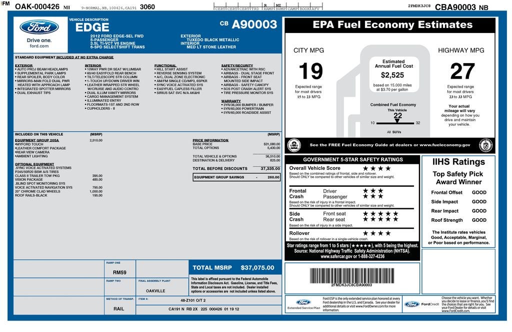 2012 Ford Edge SEL