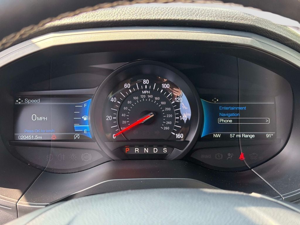 2022 Ford Edge ST