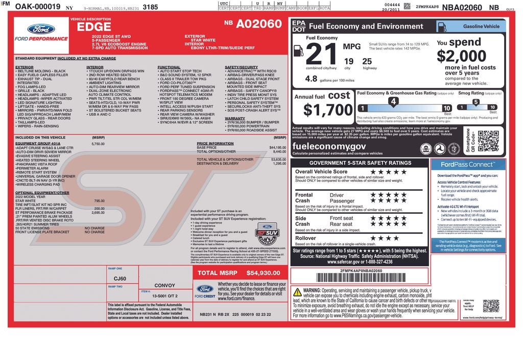 2022 Ford Edge ST