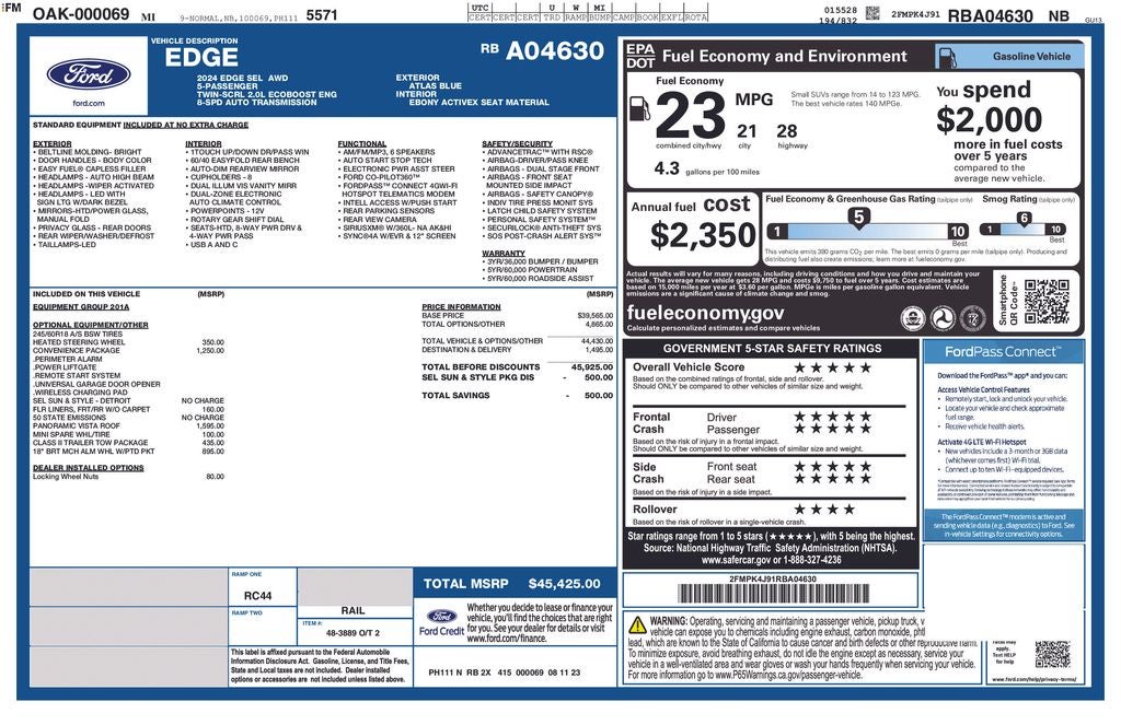 2024 Ford Edge SEL