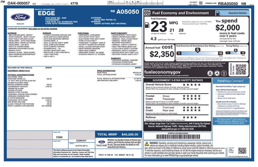 2024 Ford Edge SEL