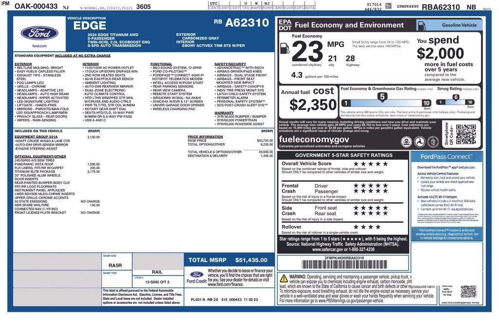 2024 Ford Edge Titanium