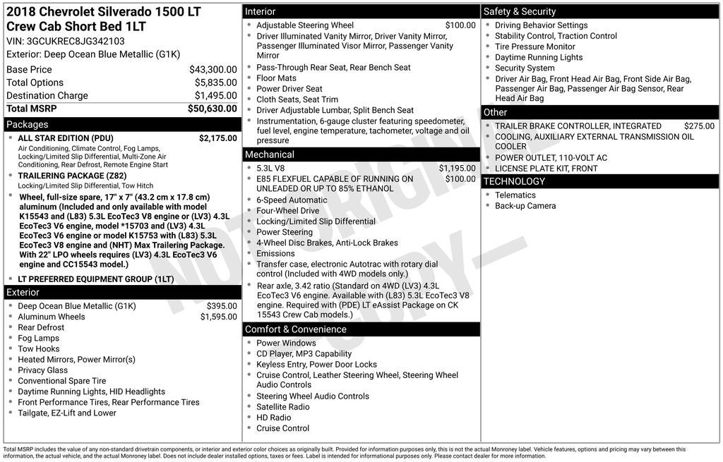 2018 Chevrolet Silverado 1500 LT LT1