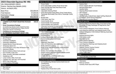 2023 Chevrolet Equinox RS