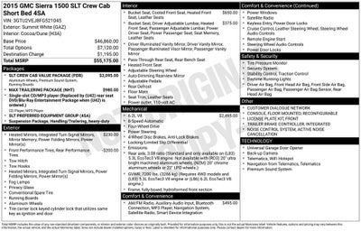 2015 GMC Sierra 1500 SLT