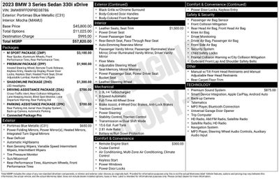 2023 BMW 3 Series 330i xDrive