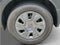 2027 Nissan Kicks S