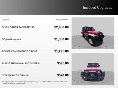 2014 Jeep Wrangler Sport