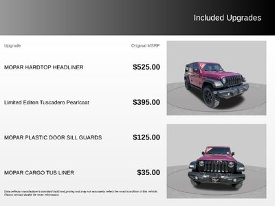 2021 Jeep Wrangler Unlimited Willys