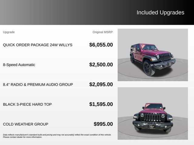 2021 Jeep Wrangler Unlimited Willys