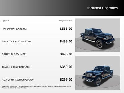 2020 Jeep Gladiator Overland