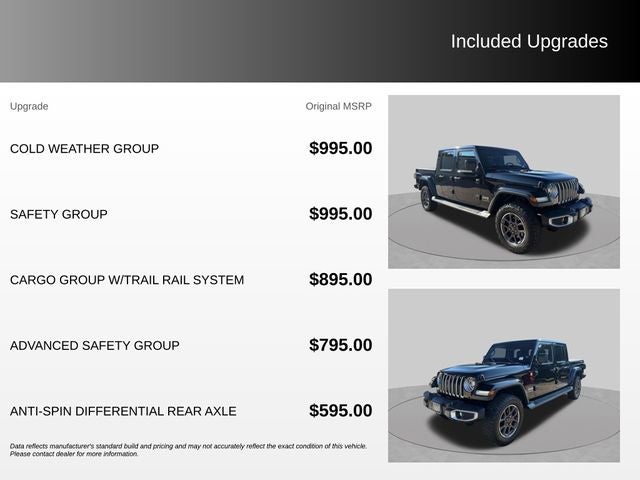 2020 Jeep Gladiator Overland