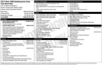 2017 RAM 1500 SLT