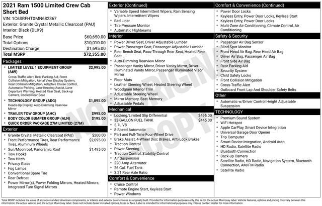 2021 RAM 1500 Limited