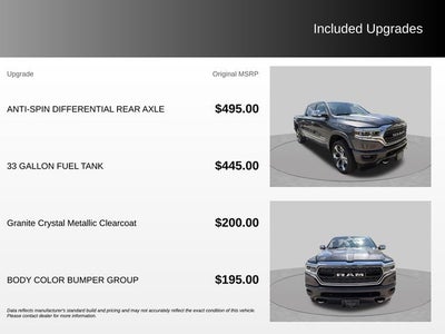 2021 RAM 1500 Limited