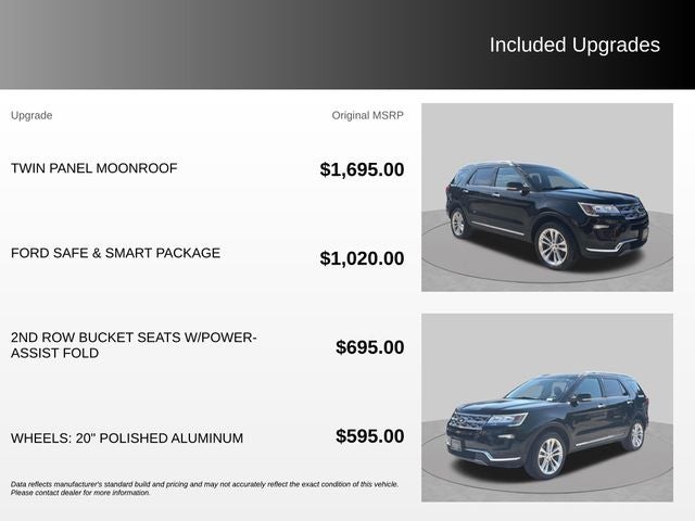 2019 Ford Explorer Limited