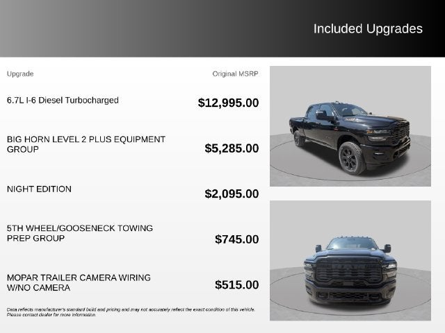 2026 RAM 2500 Big Horn