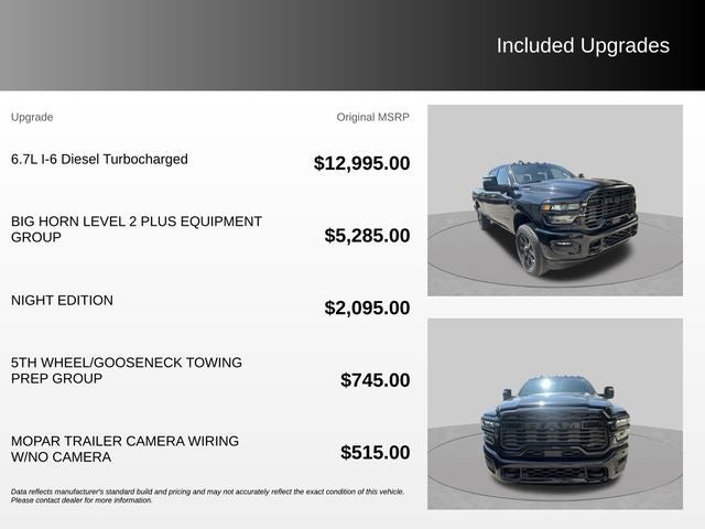 2026 RAM 2500 Big Horn