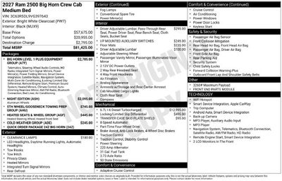 2027 RAM 2500 Big Horn