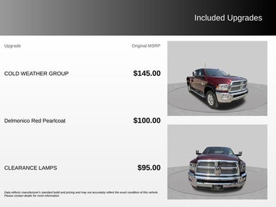2018 RAM 2500 Laramie