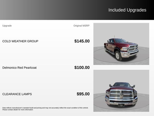 2018 RAM 2500 Laramie