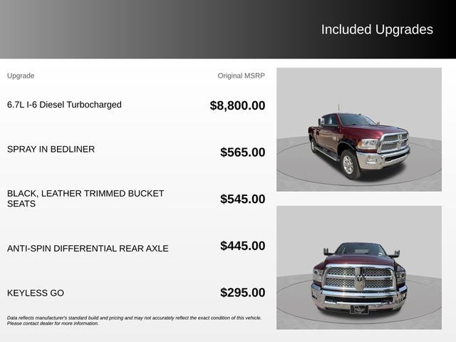 2018 RAM 2500 Laramie