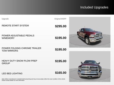 2018 RAM 2500 Laramie