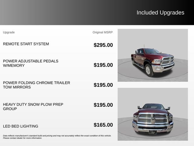2018 RAM 2500 Laramie