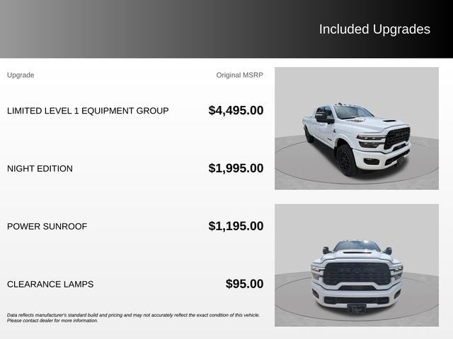 2025 RAM 2500 Limited