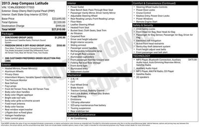 2013 Jeep Compass Latitude