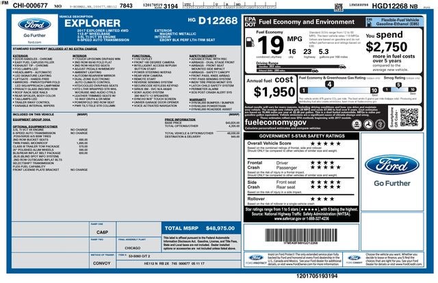 2017 Ford Explorer Limited