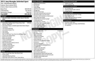 2013 Jeep Wrangler Unlimited Sport
