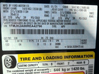 2024 Ford Expedition Max Limited 4x4