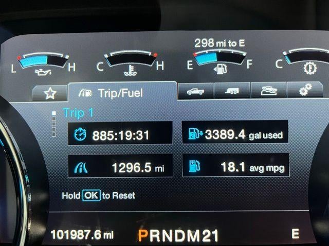 2015 Ford F-150 4WD SuperCrew 5-1/2 Ft Box King Ranch