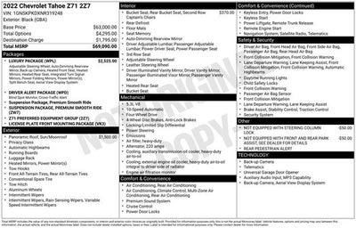 2022 Chevrolet Tahoe Z71