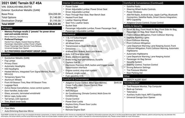 2021 GMC Terrain SLT AWD