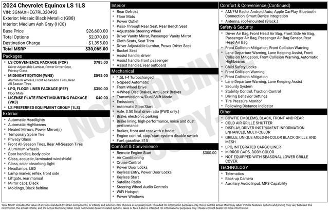 2024 Chevrolet Equinox LS FWD