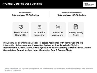 2022 Hyundai Tucson SEL FWD