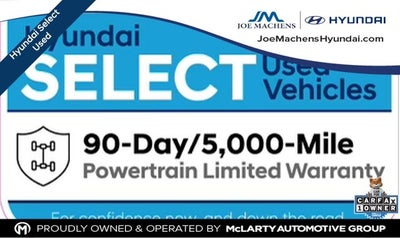 2021 Hyundai Santa Fe Limited AWD