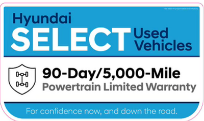 2021 Hyundai Santa Fe Limited AWD