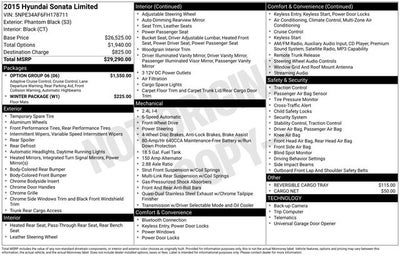 2015 Hyundai Sonata Limited w/ Tech & Ultimate Pkg