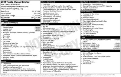2024 Toyota 4Runner Limited