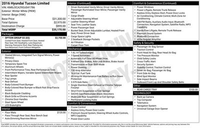 2016 Hyundai Tucson Limited